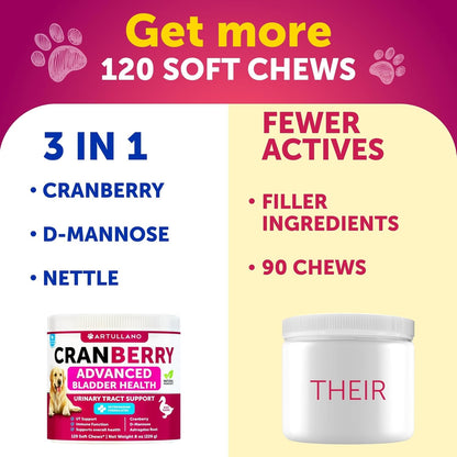 Dog UT Treats - Cranberry Chews for Dogs - Urinary Tract & Bladder Support Supplement with Natural Cranberry Extract - Tasty 120 Soft Bites for Daily Wellness with Fish Oil, Pumpkin, D-Mannose2