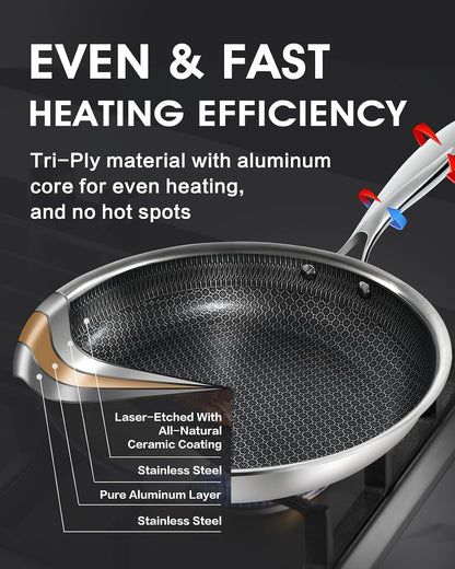 Wok Pan,Hybrid 12 Inch Wok with Lid Stainless Steel Wok | PFOA Free,Non Stick,Stainless Steel,Oven Safe,Compatible with All Cooktops.2