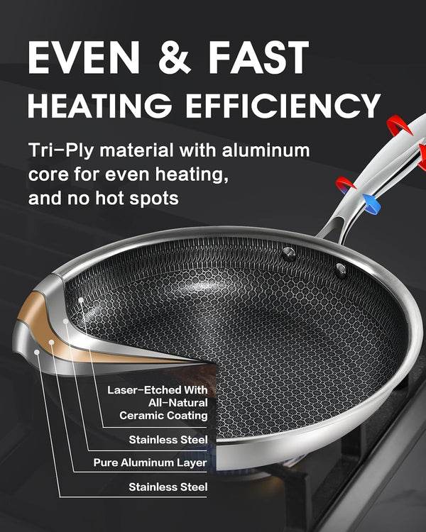 Wok Pan,Hybrid 12 Inch Wok with Lid Stainless Steel Wok | PFOA Free,Non Stick,Stainless Steel,Oven Safe,Compatible with All Cooktops.2