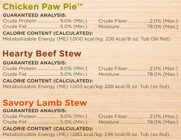 Nutrish Savory Favorites Wet Dog Food Variety Pack, 8 Oz Tubs (Rachael Ray) | Pack of 6, Includes 3 Delicious Flavors of Chicken Paw Pie, Hearty Beef Stew & Savory Lamb Stew, No Artificial Flavors9