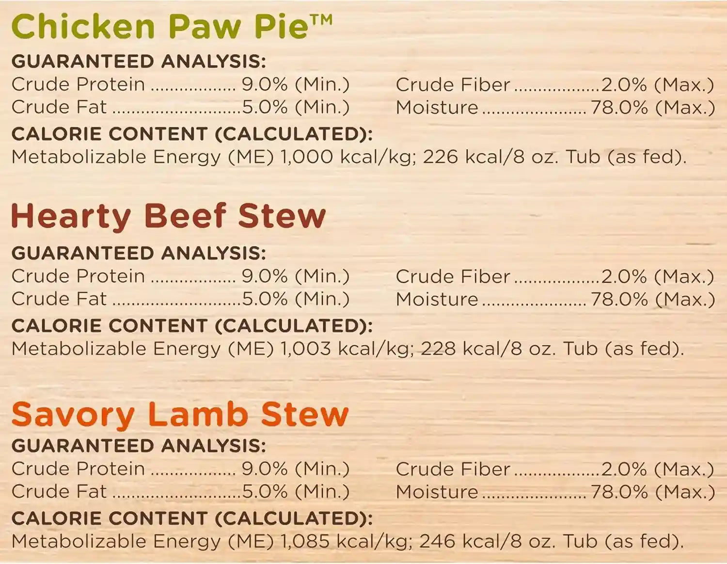nutrish-savory-favorites-wet-dog-food-variety-pack-8-oz-tubs-rachael-ray-pack-of-6-includes-3-delicious-flavors-of-chicken-paw-pie-hearty-beef-stew-savory-lamb-stew-no-artificial-flavors