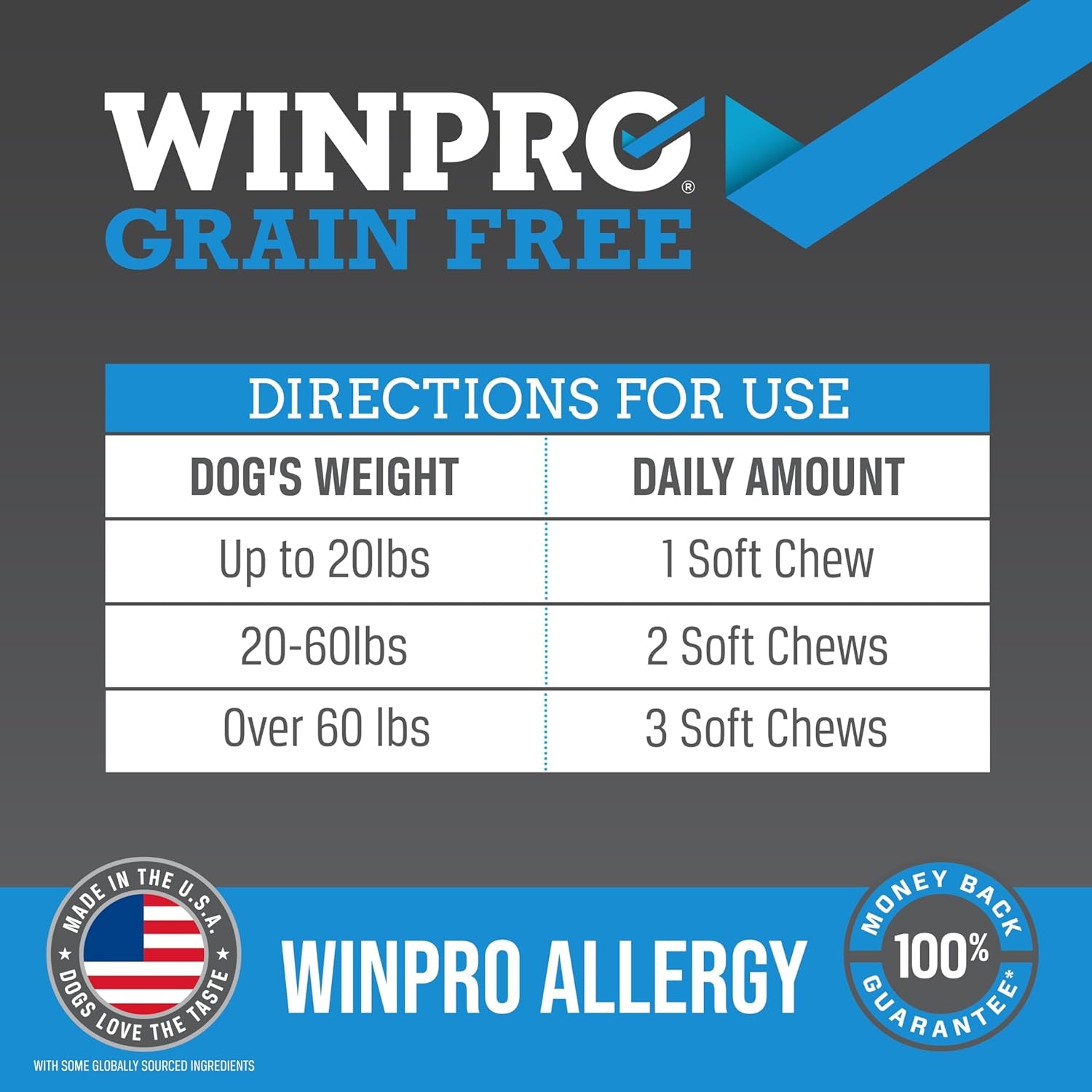 allergy-chews-plasma-powered-formula-for-dog-seasonal-allergy-support-grain-free-natural-blood-protein-supplements-60-soft-chews-1-canister
