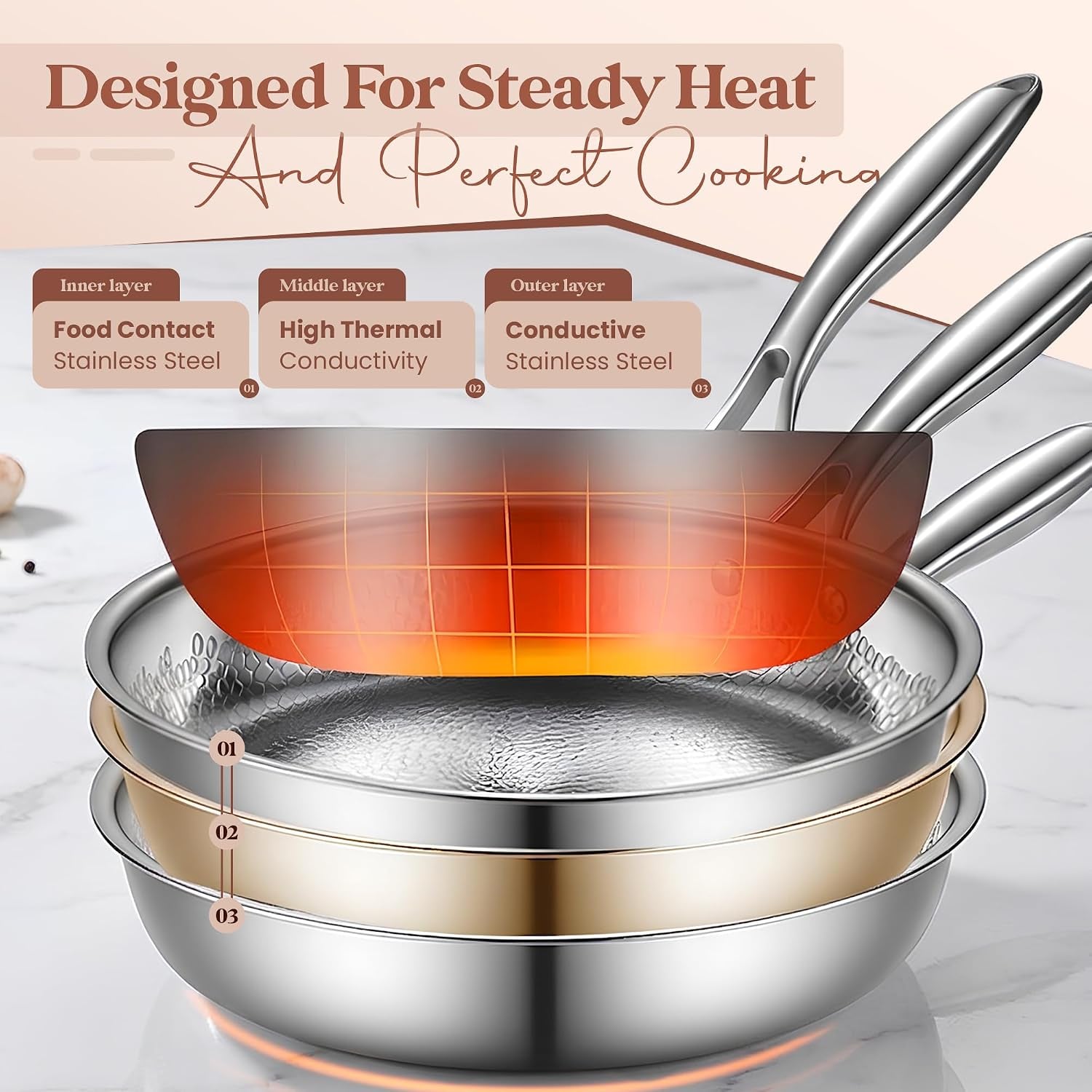 titanium-frying-pan-hammered-non-stick-skillet-with-glass-lid-4-spatulas-pfas-pfoa-ptfe-free-tri-ply-stainless-steel-induction-oven-safe-dishwasher-safe-cookware