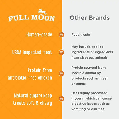 Full Moon Chicken Jerky Healthy All Natural Dog Treats Human Grade Made in USA Grain Free, 1.5 Pound (Pack of 1)4