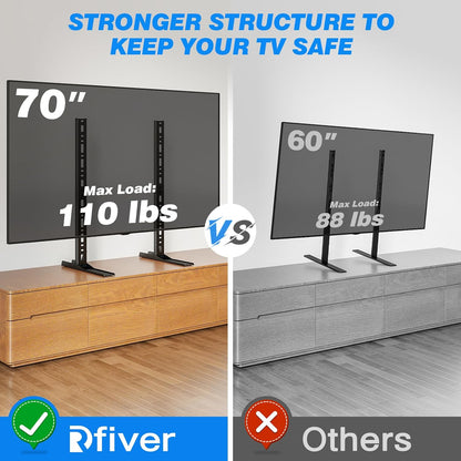 Universal TV Stand Mount for 20-70 Inch Flat Curved Tvs | Height Adjustable Tabletop TV Stand, Replacement TV Feet with Cable Management, Holds 110 Lbs, Max VESA 800X600Mm7