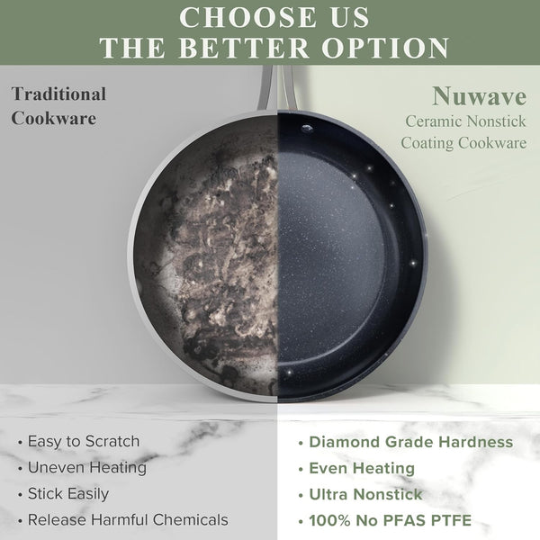 Healthy Duralon Blue Ceramic Nonstick Cookware Set, Diamond Infused Scratch-Resistant, PFAS Free, Dishwasher & Oven Safe, Induction Ready & Evenly Heats, Tempered Glass Lids & Stay-Cool Handles | Scratch-Resistant, Dishwasher & Oven Safe, Induction Ready & Evenly Heats, Tempered Glass Lids & Stay-Cool Handles7