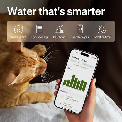 PETLIBRO Cat Water Fountain Stainless Steel Tray, Cordless Cat Fountain Battery Operated, 3L/101Oz Pet Water Fountain App Monitoring, Quiet Cat Fountains for Drinking, Easy Clean 5G Wifi Cat Dispenser2