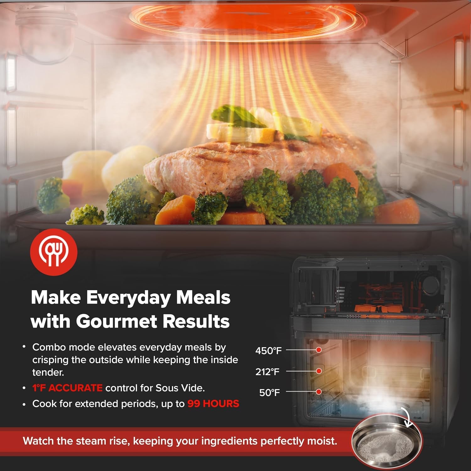 pfas-free-steam-oven-air-fryer-all-in-one-convection-cooker-precision-steam-control-toast-air-fry-sous-vide-more-juicier-meats-120-presets-50-450-f-stainless-steel