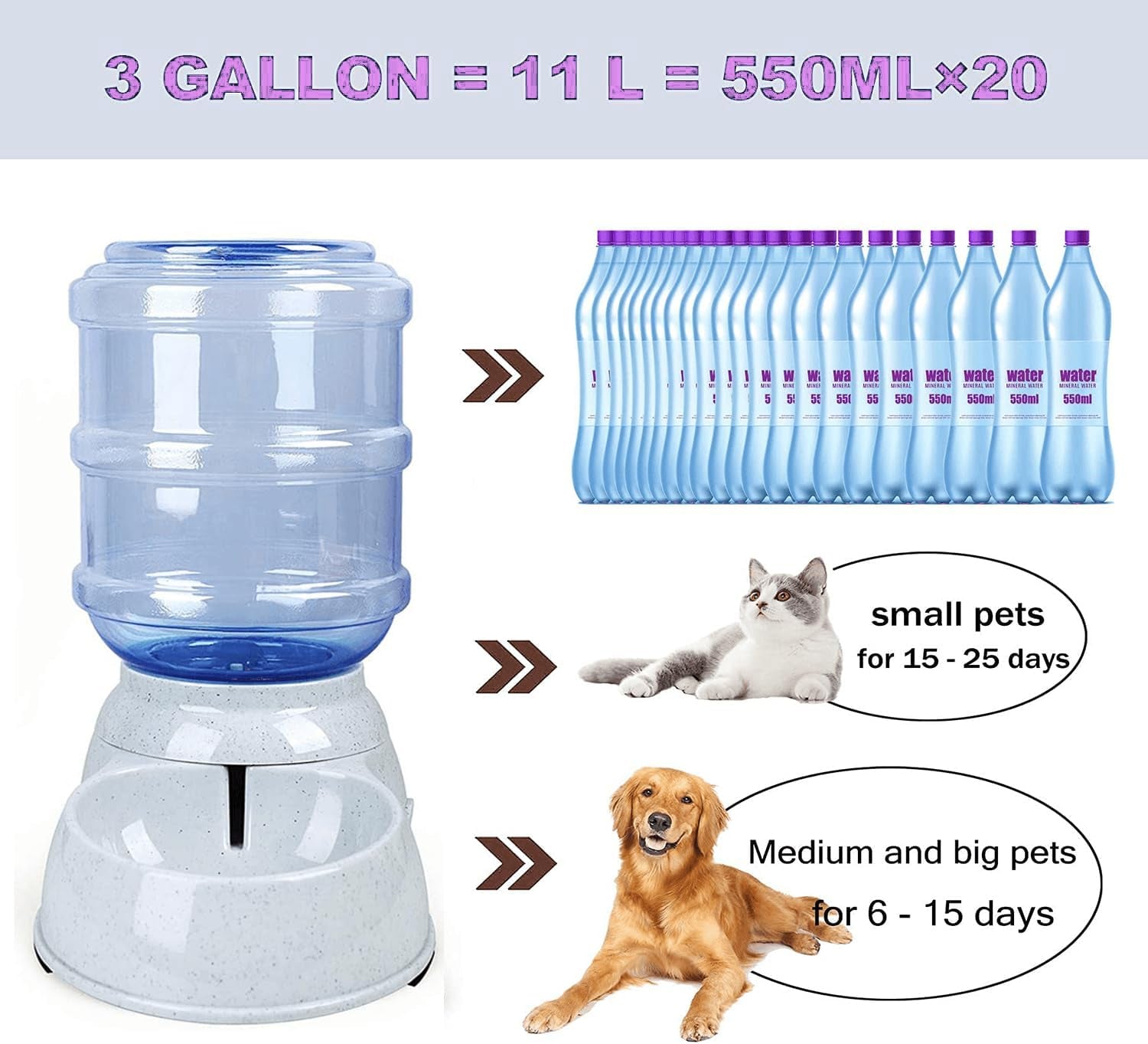 dog-water-bowl-dispenser-3-gallon-11l-pet-water-dispenser-station-for-large-dogs-and-cats-gravity-automatic-feeder-large-size-dog-drinking-fountain