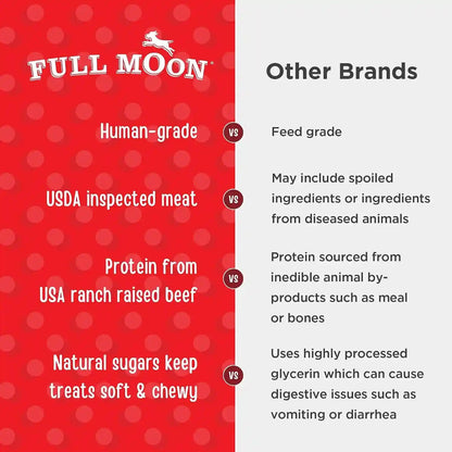 Full Moon® Essential Beef Savory Bites Dog Treats 8 Oz | Human Grade, No Corn, No Wheat, No Soy, Glycerin Free, Made in the USA4