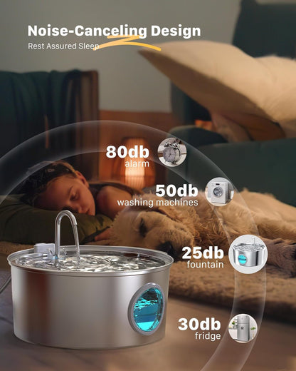 Dog Water Fountain for Large Dogs: 7L/236Oz/1.8G Dog Fountain Stainless Steel - Big Cat Drinking Fountain Indoor - Super Quiet Water Fountain for Dogs inside - for Large Dog Cats & Multi-Pet Home5