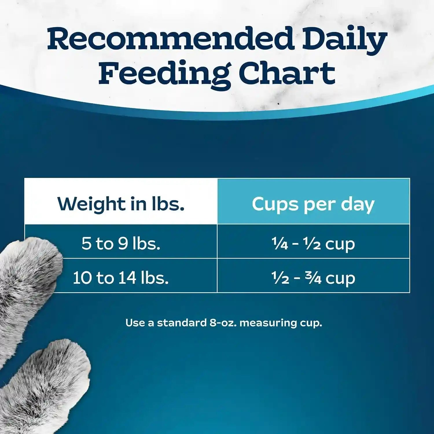 blue-buffalo-tastefuls-adult-cat-dry-food-multi-protein-salmon-ocean-fish-recipe-3-lb-bag