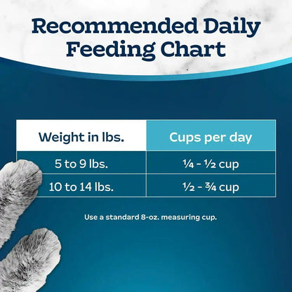 Blue Buffalo Tastefuls Adult Cat Dry Food, Multi-Protein Salmon & Ocean Fish Recipe, 3-Lb. Bag10