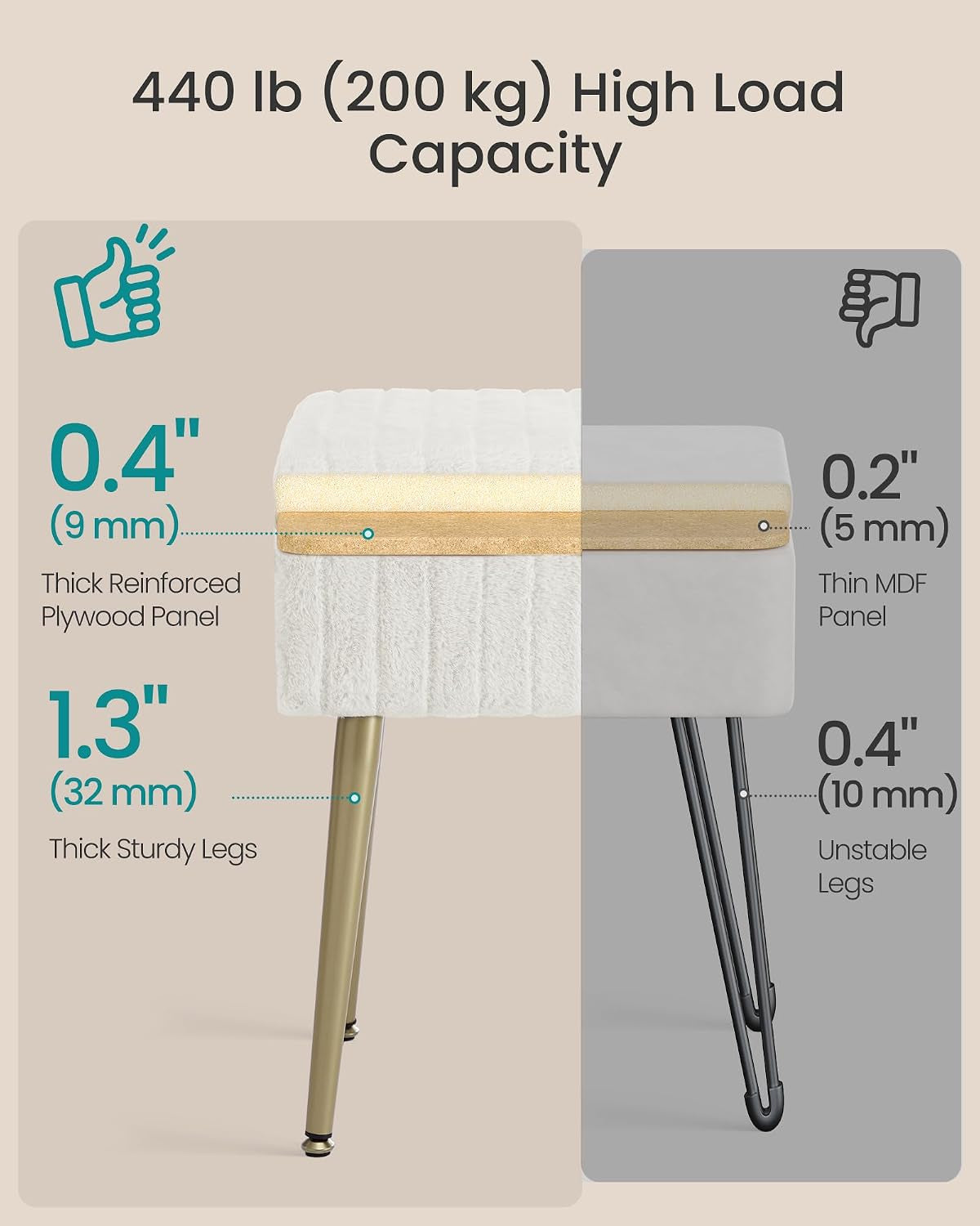 songmics-vanity-stool-chair-faux-fur-with-storage-vanity-bench-metal-legs-adjustable-feet-for-living-room-bedroom-makeup-room-cream-white-ulom505wz02