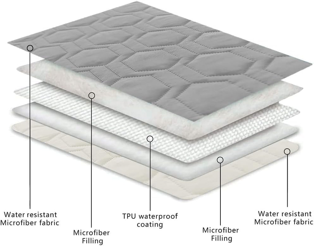 50x40-inch-waterproof-and-anti-slip-dog-bed-cover-and-pet-blanket-sofa-pet-bed-mat-car-incontinence-mattress-protectors-furniture-couch-cover-for-most-cats-dogs-petslight-grey
